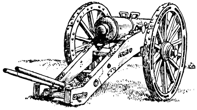 640x357 Cannon Used