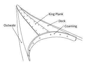 300x225 How To Repair A Long Framed Veneer Deck In An Antique Canoe