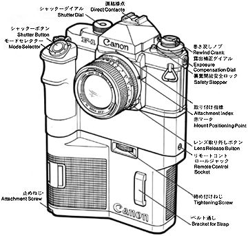360x343 Main Rreference Map