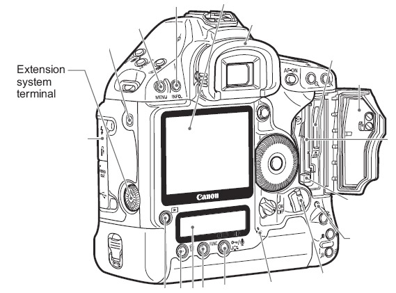 569x421 Mark Iii Extension System Terminal Cover