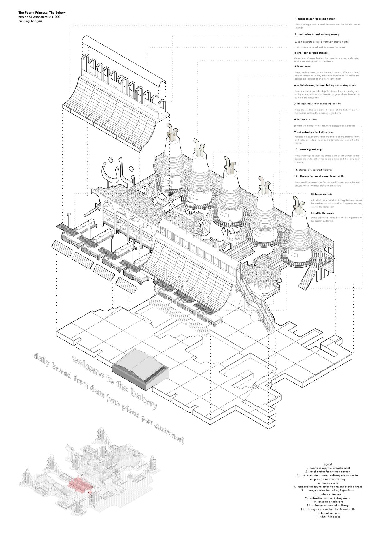1305x1848 Bakery Analysis Architectural Representation