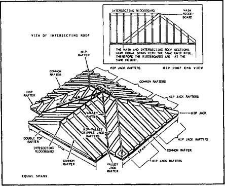 444x367 Front Porch Awning Construction Detail Drawing