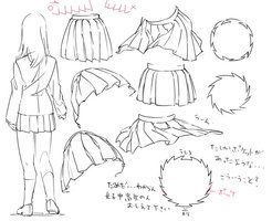 246x200 49 Best Drawing Images On Drawing Ideas, How To Draw