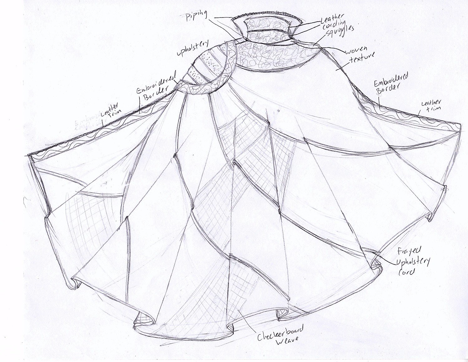 1500x1159 Resultado De Imagem Para Cape Sketch Tutorialreference