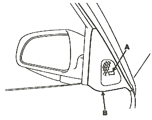 Car Drawing Side at GetDrawings | Free download