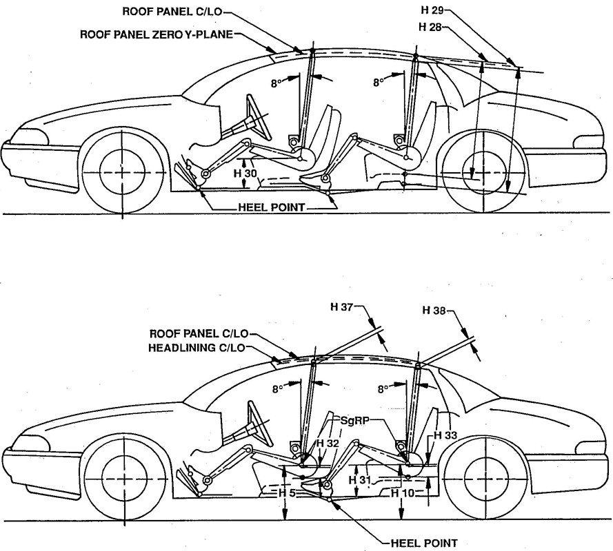 889x800 Motor Vehicle Dimensions