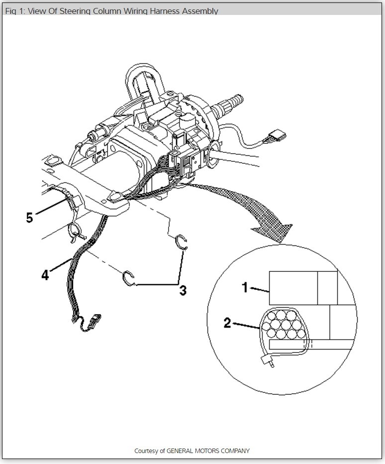 774x932 Keys Stuck In Ignition In On Position
