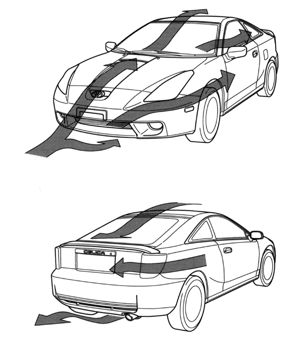 590x658 Vehicular Aerodynamics New Emerging Automobile Technologies