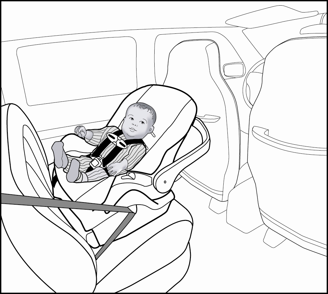 1050x941 Choosing The Correct Car Seat