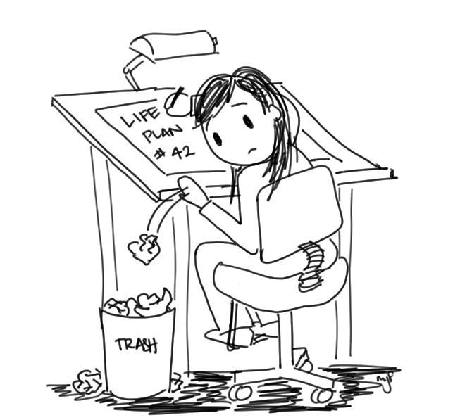 653x597 Back To The Drawing Board What Do I Do With My Life