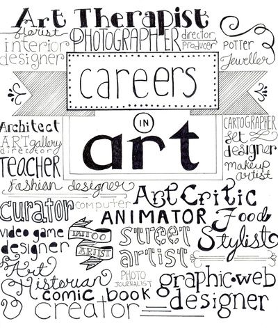 400x471 Pictures Careers In Drawing,