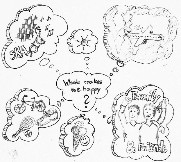 623x557 Career Draw Happiness 05 06