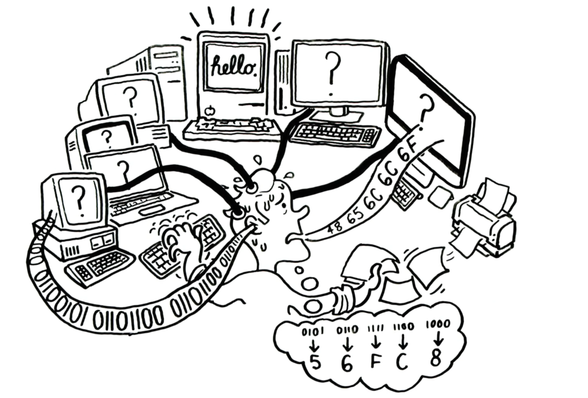 1200x814 Air Cargo Companies Refuse To Pay For Digitisation