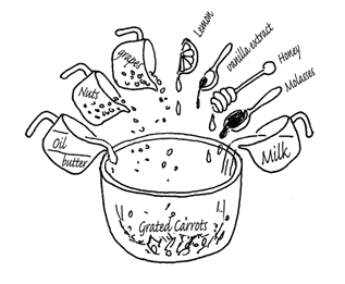 317x261 Illustrator In Paris Carrot Cake