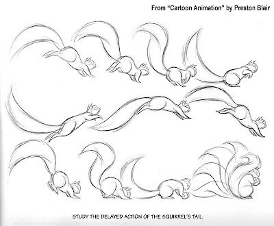 400x330 9 Best Drawing Traditional Animation Reference Images