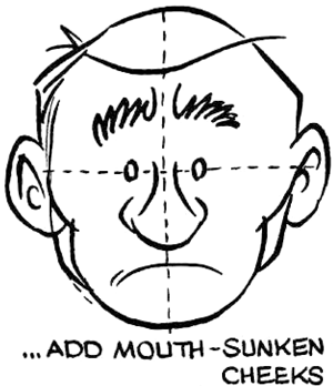 300x348 How To Draw Comic Cartoon Faces Heads With The Oval Method