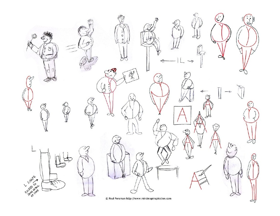 942x728 Drawing A Cartoon Character In 5 Steps