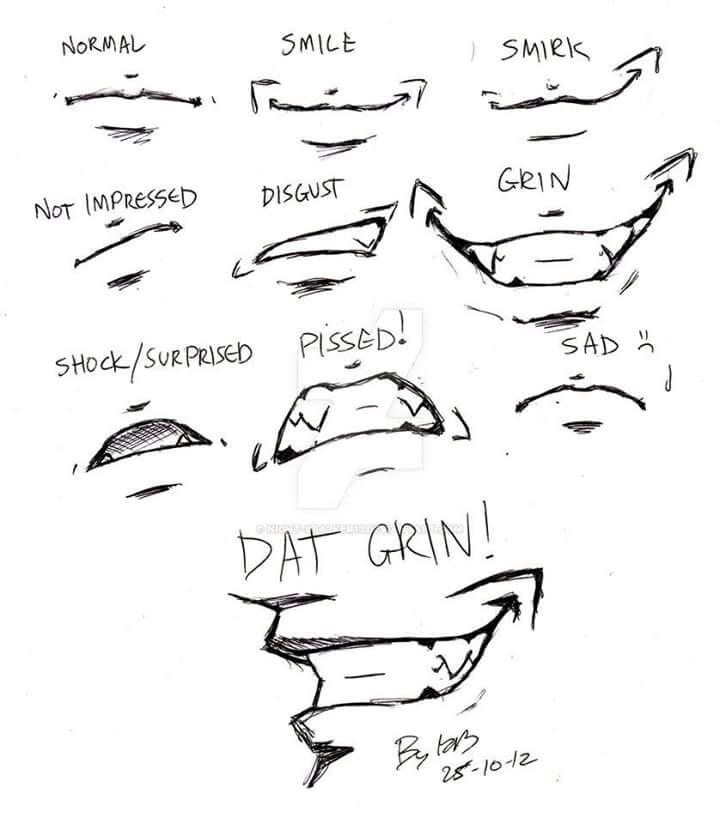 720x818 Mouths Drawing Tutorials Draw, Drawing Ideas