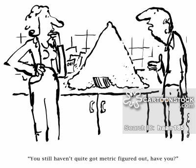 400x344 Measurement Systems Cartoons And Comics