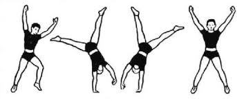 343x147 How Good Is Your Cartwheel Wait, Your What