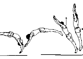 280x200 Skill Bucket Cartwheels