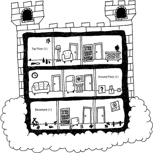 600x600 The Castle In The Clouds In The Sky