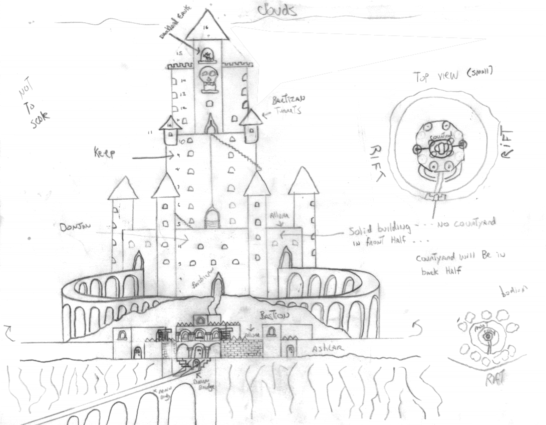 1090x850 Dustmare Information Center