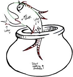 236x248 Learn To Draw Dr. Seuss Characters Thing 1 And Thing 2. Check