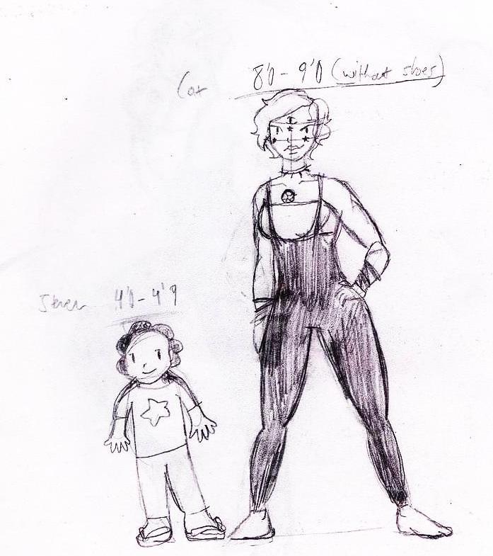 697x785 Steven Universe Oc Cat Eye (Sketch) By Alice4eva