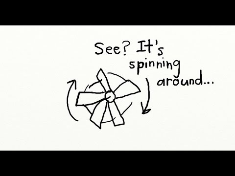 480x360 It's Totally A Ceiling Fan Quick, Draw!