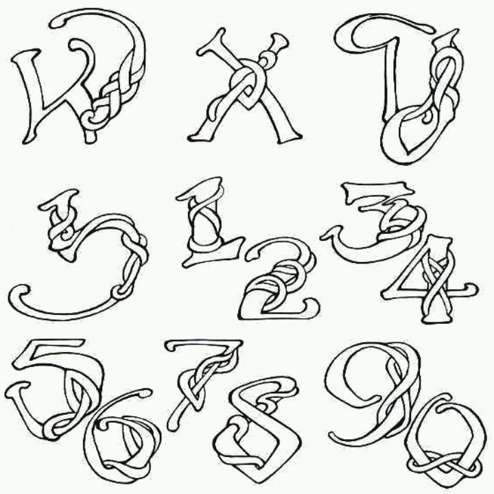 720x720 Pin By Nancy Barton On Painting And Drawing Tips And Tutorials