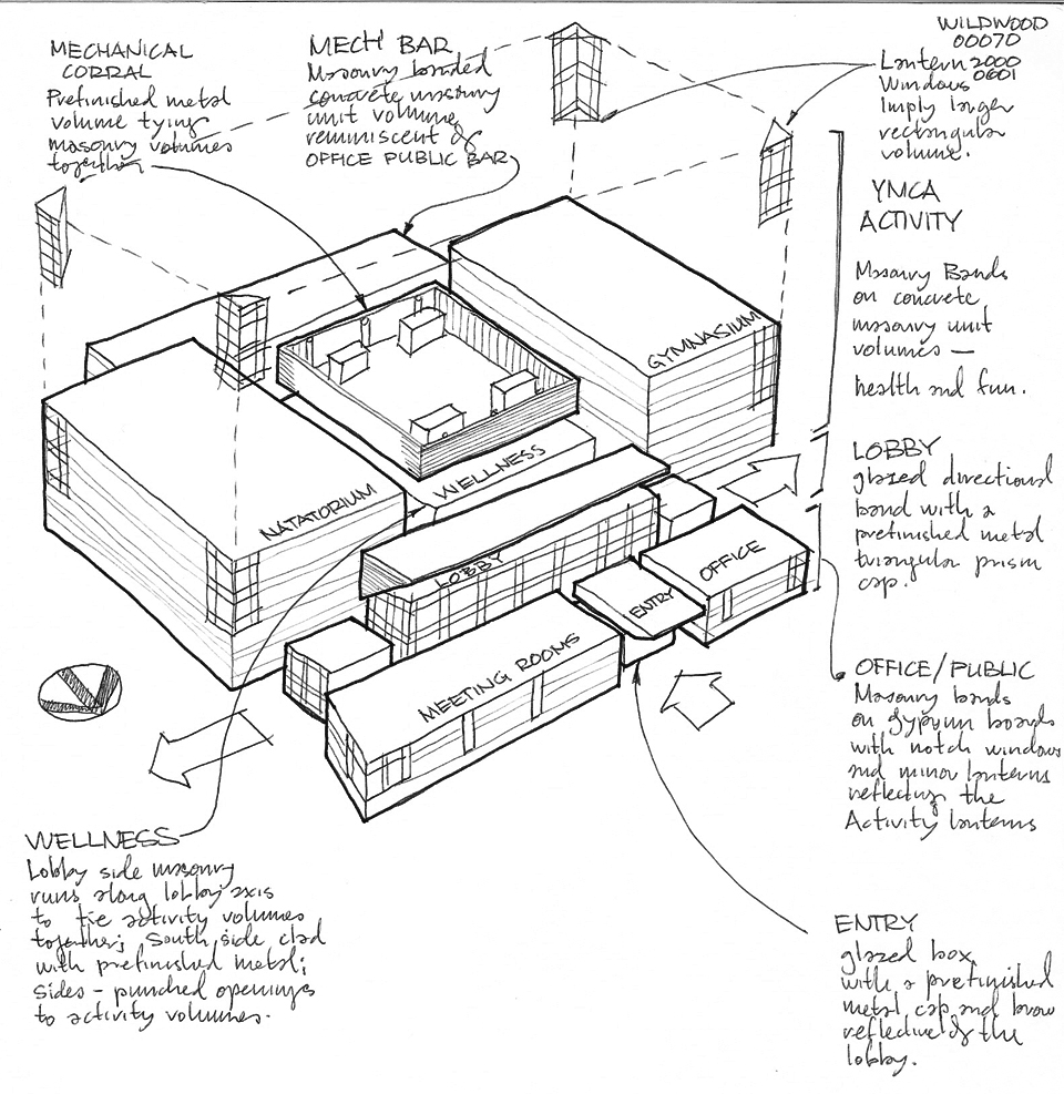 960x987 Fitness Center Architectural Concept Study Renderings