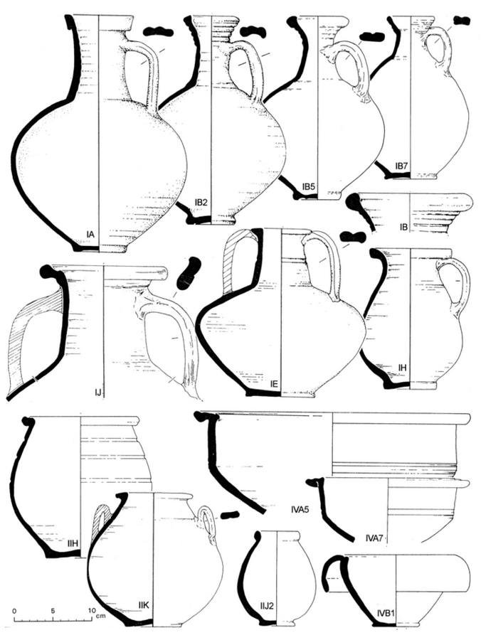 676x900 Verulamium Region White Ware Clay Inspiration