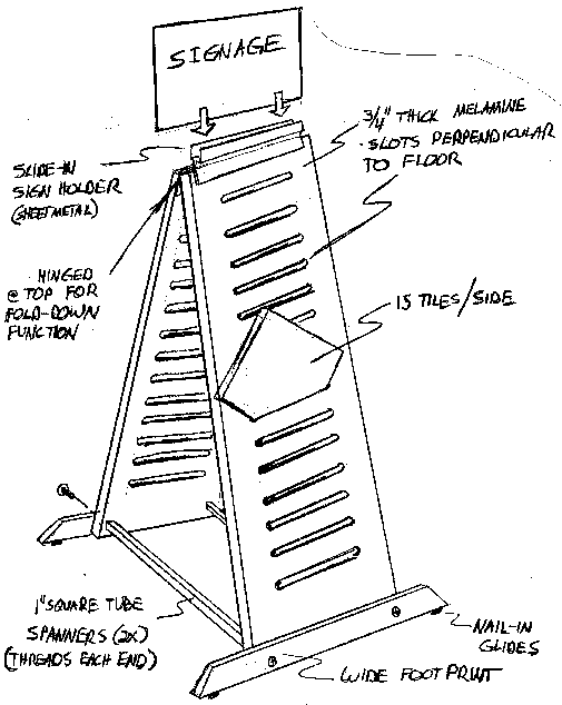 505x634 Tile Display Thomasrecom