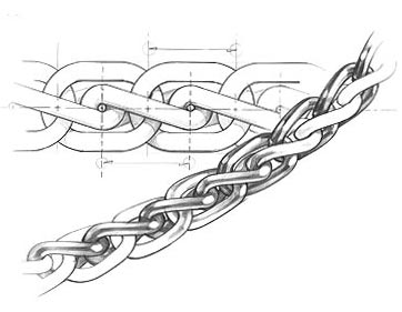 362x281 Learn To Recognize Popular Jewelry Chains Chains, Jewellery