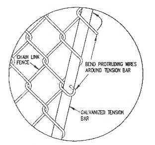 312x292 How To Join (Splice) Chain Link Fabric