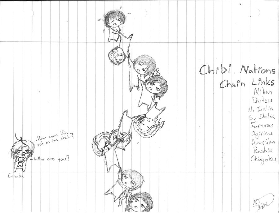 900x689 Chibi Nations Chain Links By Wintry Fire