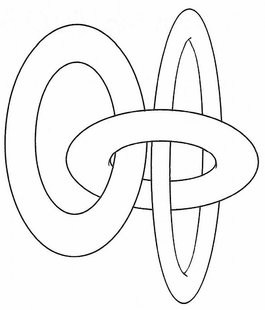 530x619 Basic Three Dimensional Forms