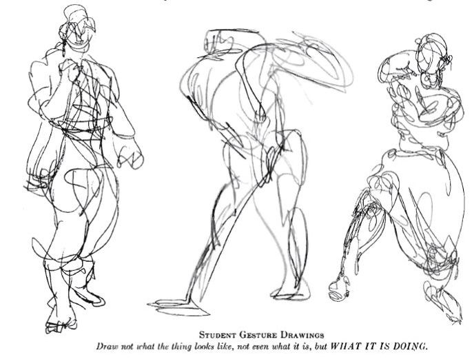 685x521 54 Best Gesture Drawing Images On Gesture Drawing