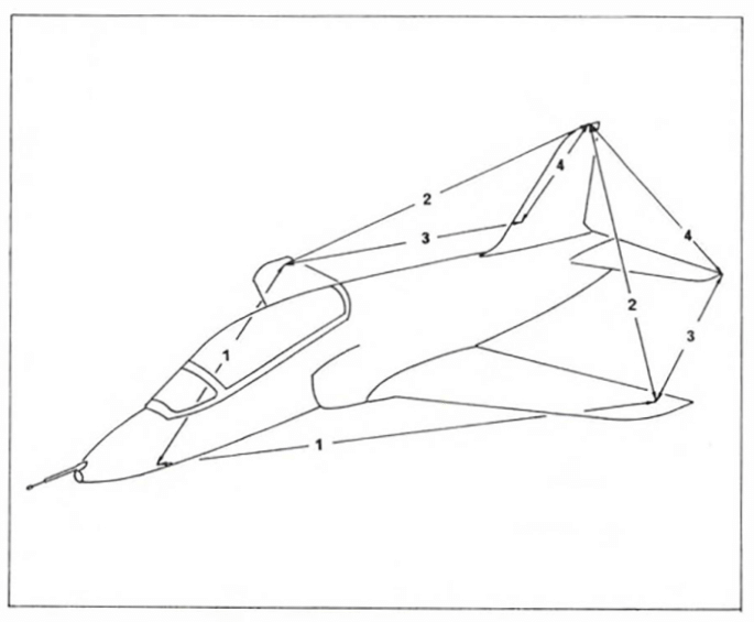 685x565 The Symmetry Check Distances For An Aircraft Body. Scientific