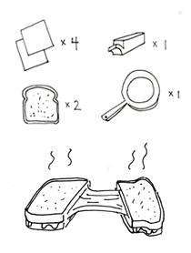210x278 How To Make A Grilled Cheese Sandwich Mapping Complex
