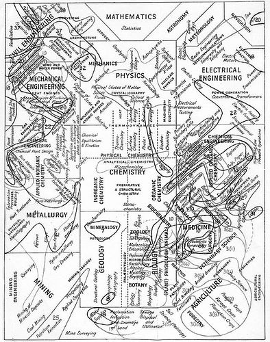 394x500 85 Best Design Process Images On Architecture Drawings