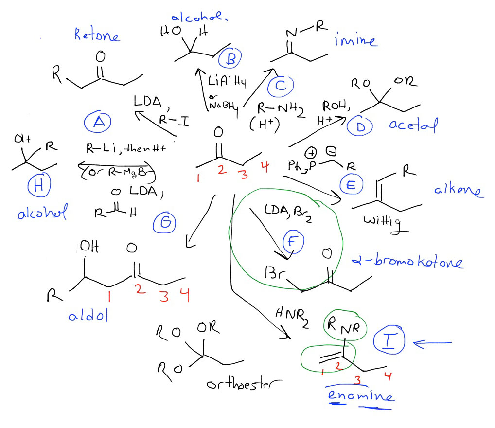 1018x880 Chemistry Drawing Software Butt Sketches Whelen Strobe Wiring Diagram