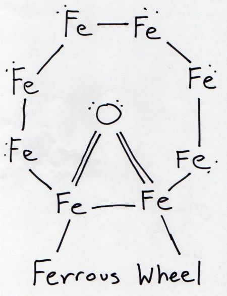 450x587 Chemistry Jokes