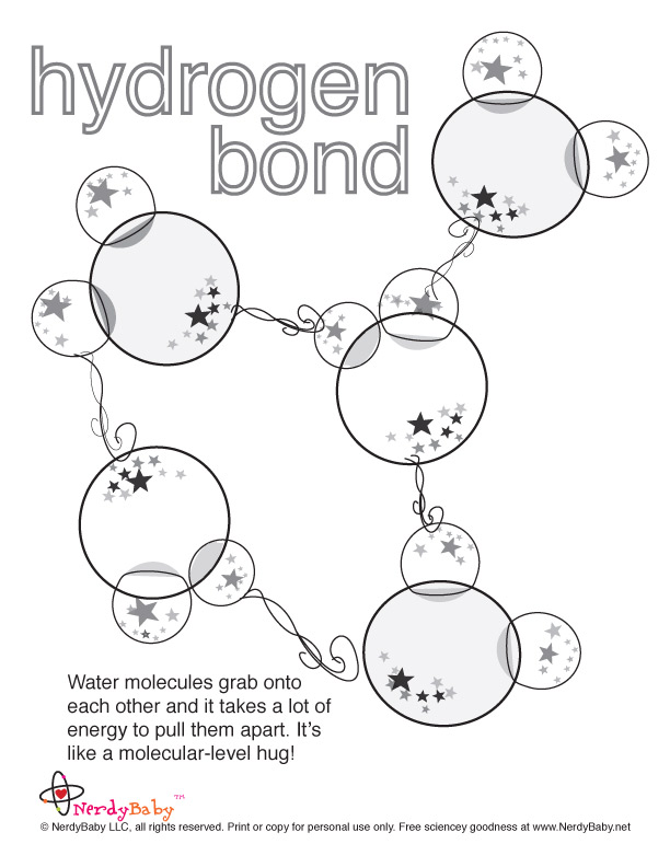 612x792 Chemistry Printables Download, Free! Chemistry For Kids