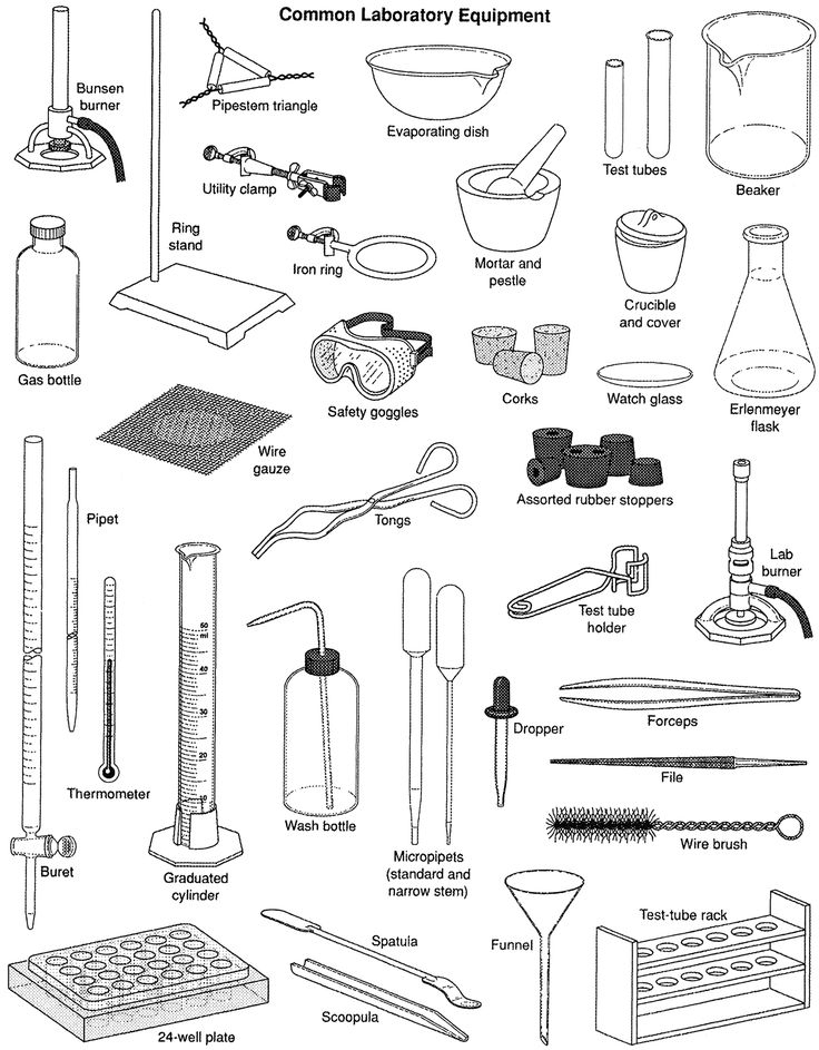 736x943 Chemistry Lab Equipment