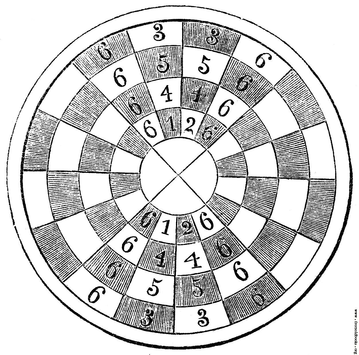 1253x1239 Chess Board (Cotton Ms. And Strutt.)