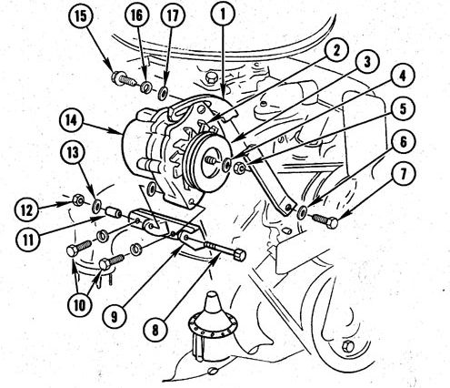 495x426 Small Block Pumps, Pulleys Amp Brackets
