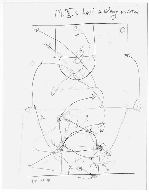 480x617 These Are Michael Jordans Final Two Plays As A Chicago Bull,