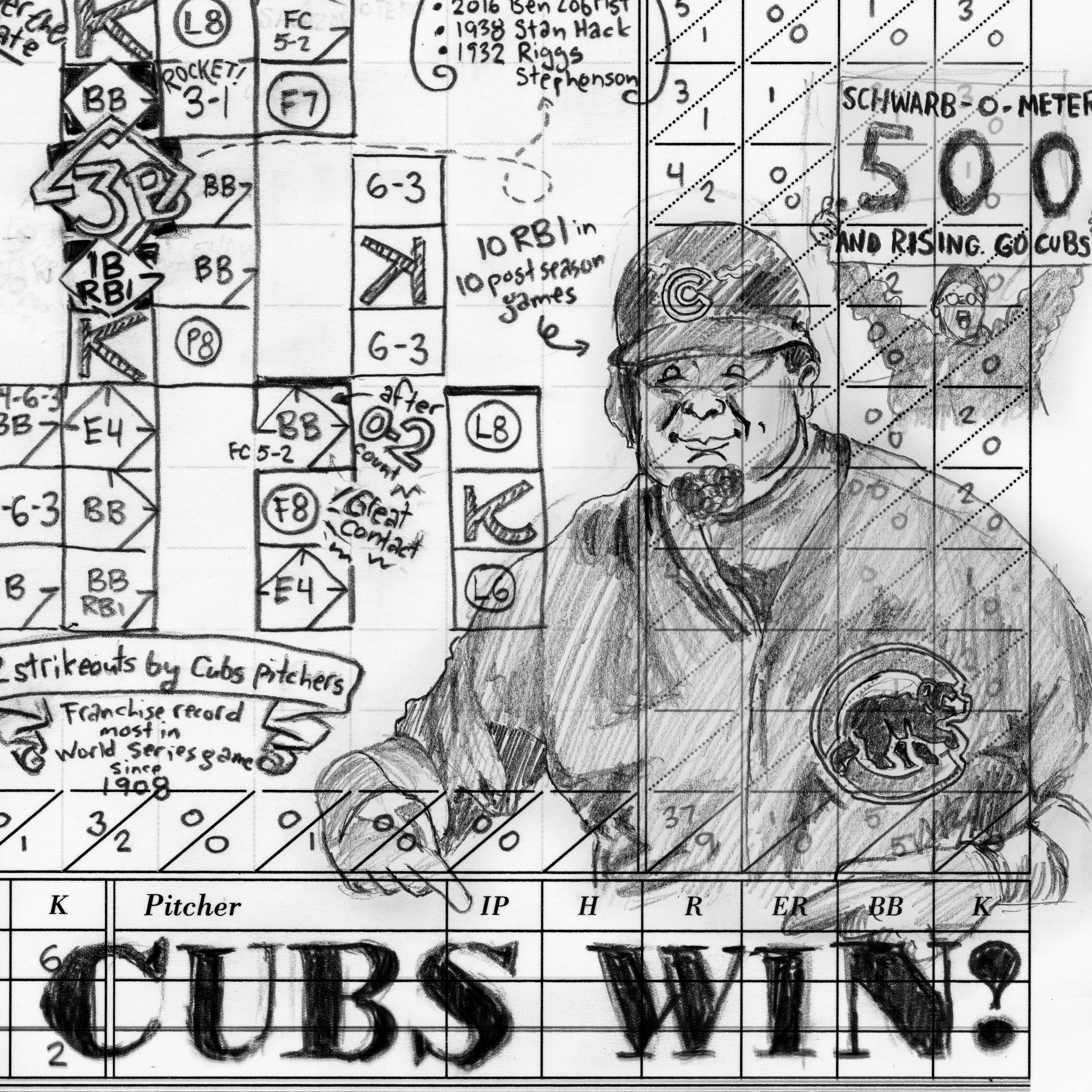 2100x2100 Game 2 Scorecard For 2016 World Series